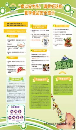 云龍區(qū)2021年食品安全宣傳周 守護“舌尖安全”，招生輔助服務同步推進