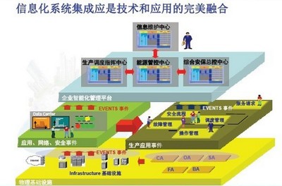 智能工廠時代 數字化轉型賦能制造業新未來——以北京與南昌數字工廠為標桿