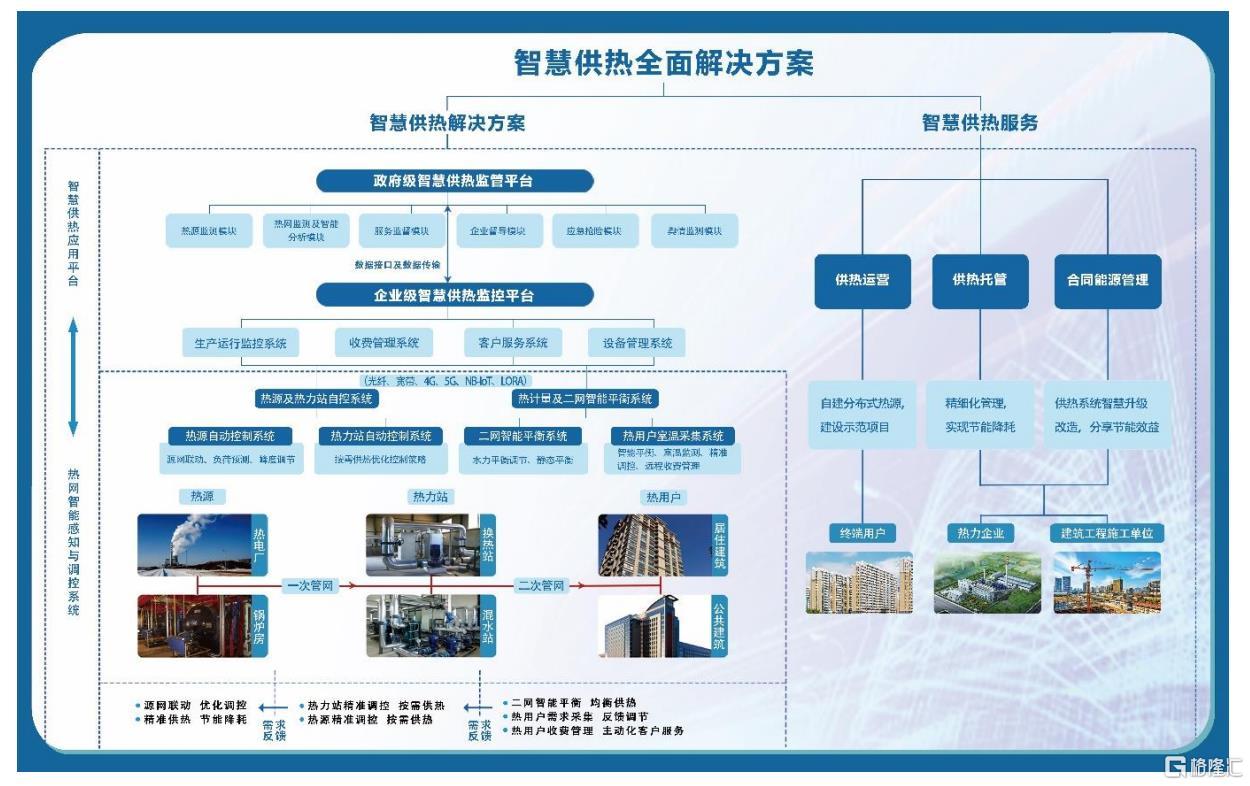 工大科雅登陸創業板，上市首日大漲超50%，信息系統集成服務再添新秀